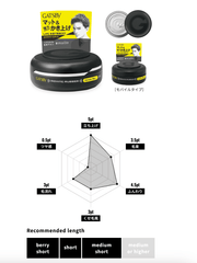 Gatsby hair wax moving rubber extreme mat (black) - J Mart