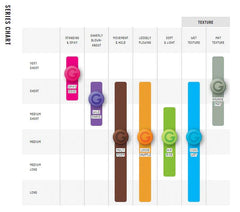 Mandom Gatsby hair wax moving rubber wild shake (purple)