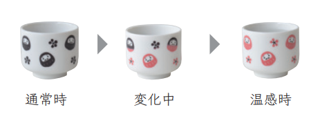 Sake Cup